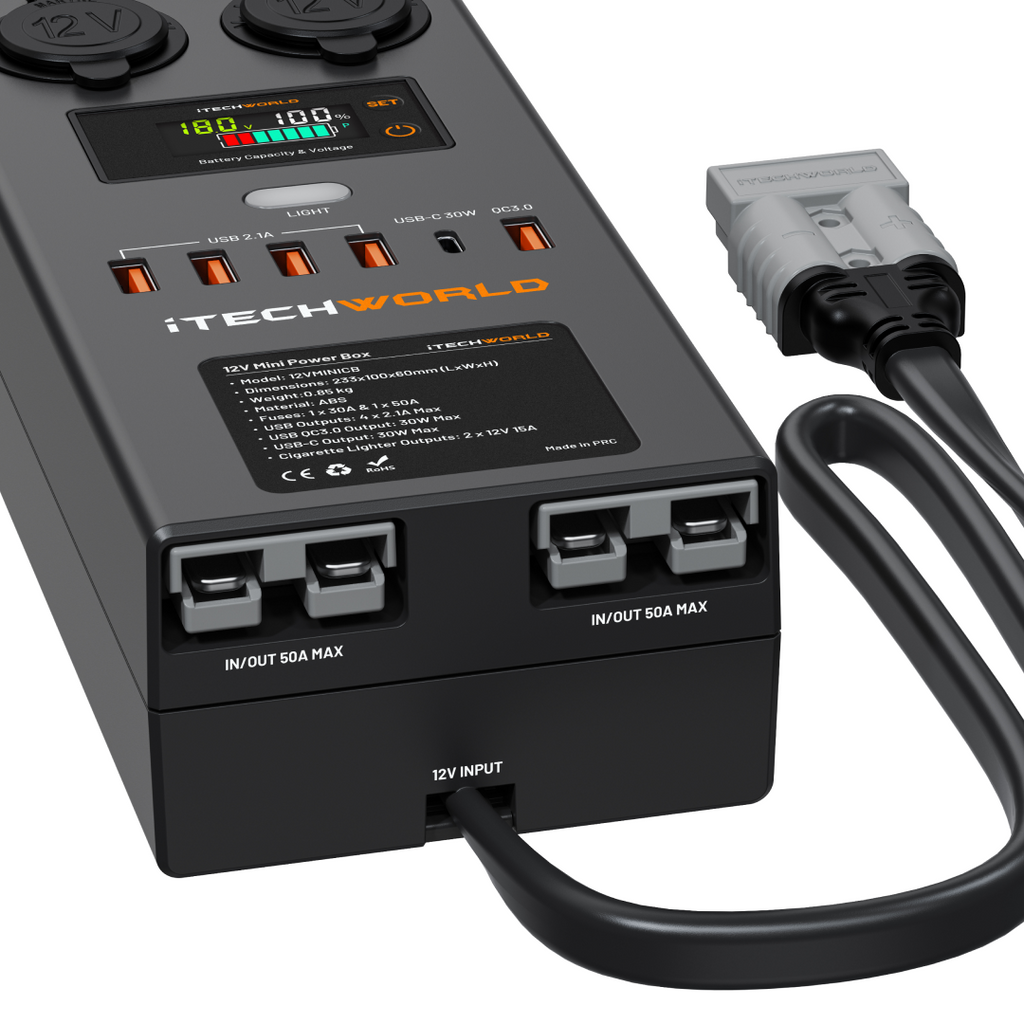 iTechworld | Mini Control Box | 12V