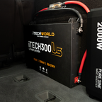 iTECH300US | Ultra Slim Deep Cycle Lithium Battery | with Bluetooth LiFePO4 300Ah