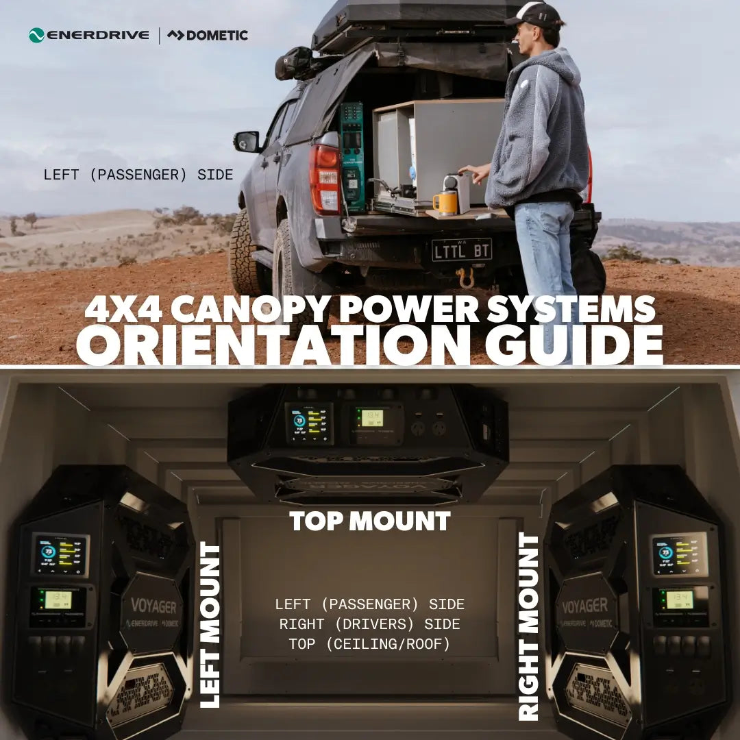 Enerdrive Salty One x Voyager Power System