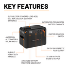 GoFurther Premium | Battery Box | with iTECHDCDC25 & iTECHBM500 with Shunt