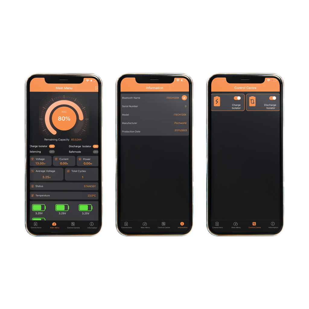 iTECH120X PRO | Deep Cycle Lithium Battery | with Bluetooth LiFePO4 120Ah