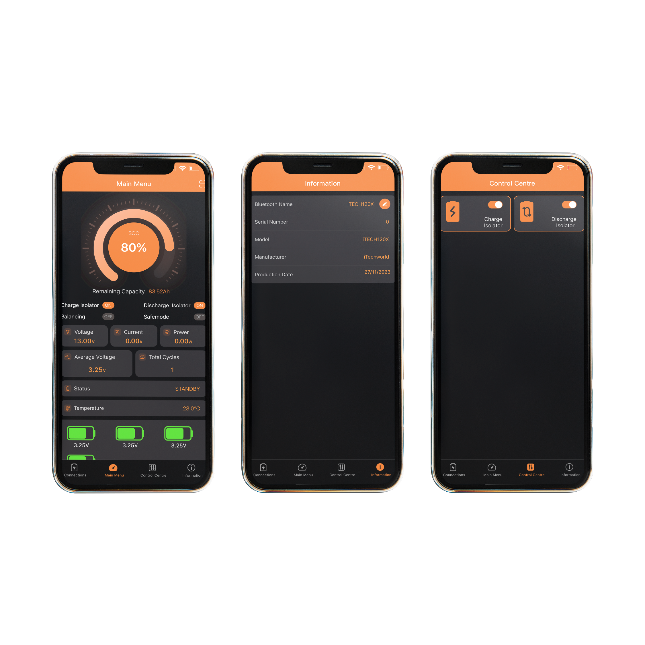 iTECH160X PRO | Deep Cycle Lithium Battery | with Bluetooth LiFePO4 160Ah