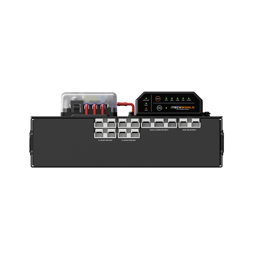 iTechworld | Premium Control Hub | with 25A DCDC Charger and 500A Shunt