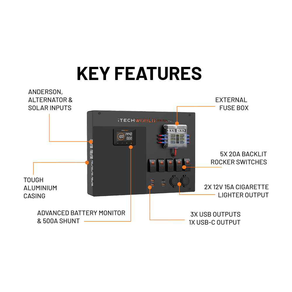 iTechworld | Premium Control Hub | with Battery Monitor and 500A Shunt