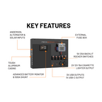 iTechworld | Premium Control Hub | with Battery Monitor and 500A Shunt