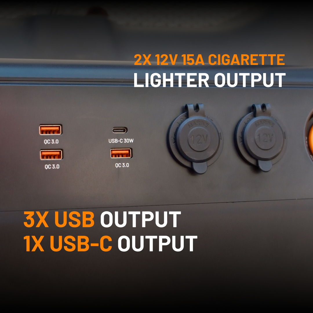 GoFurther Premium | Battery Box | with iTECHDCDC40 & iTECHBM500 with Shunt