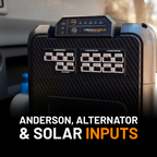 GoFurther Premium | Battery Box | with iTECHDCDC40 & iTECHBM500 with Shunt