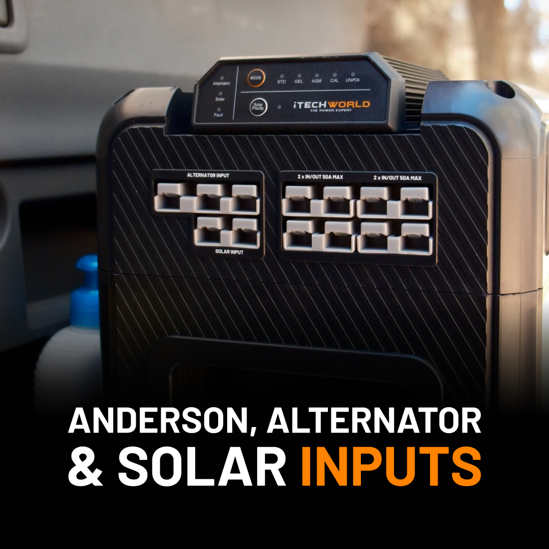 GoFurther 40A DCDC charger