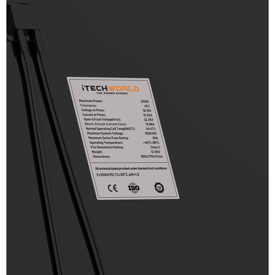 250W | Hard Frame Solar Panel | 22V
