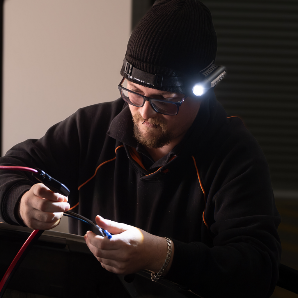 iTechworld | Magnetic Head Torch | 450LM