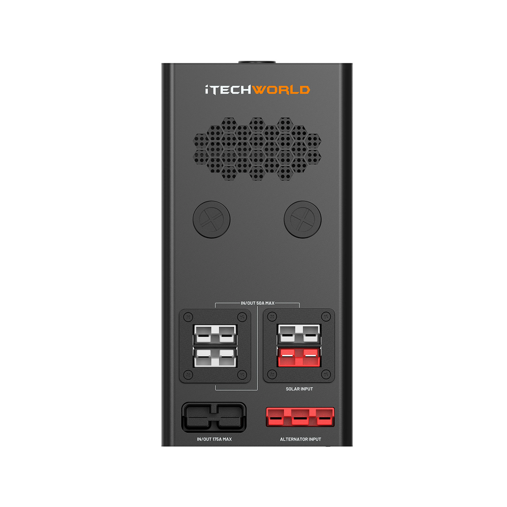 iTechworld | Mini Power Core | All-in-One Complete System