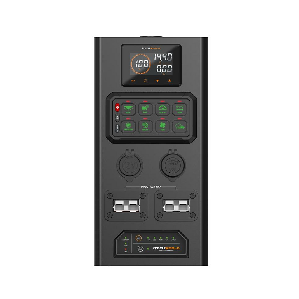 iTechworld | Mini Power Core | All-in-One Complete System