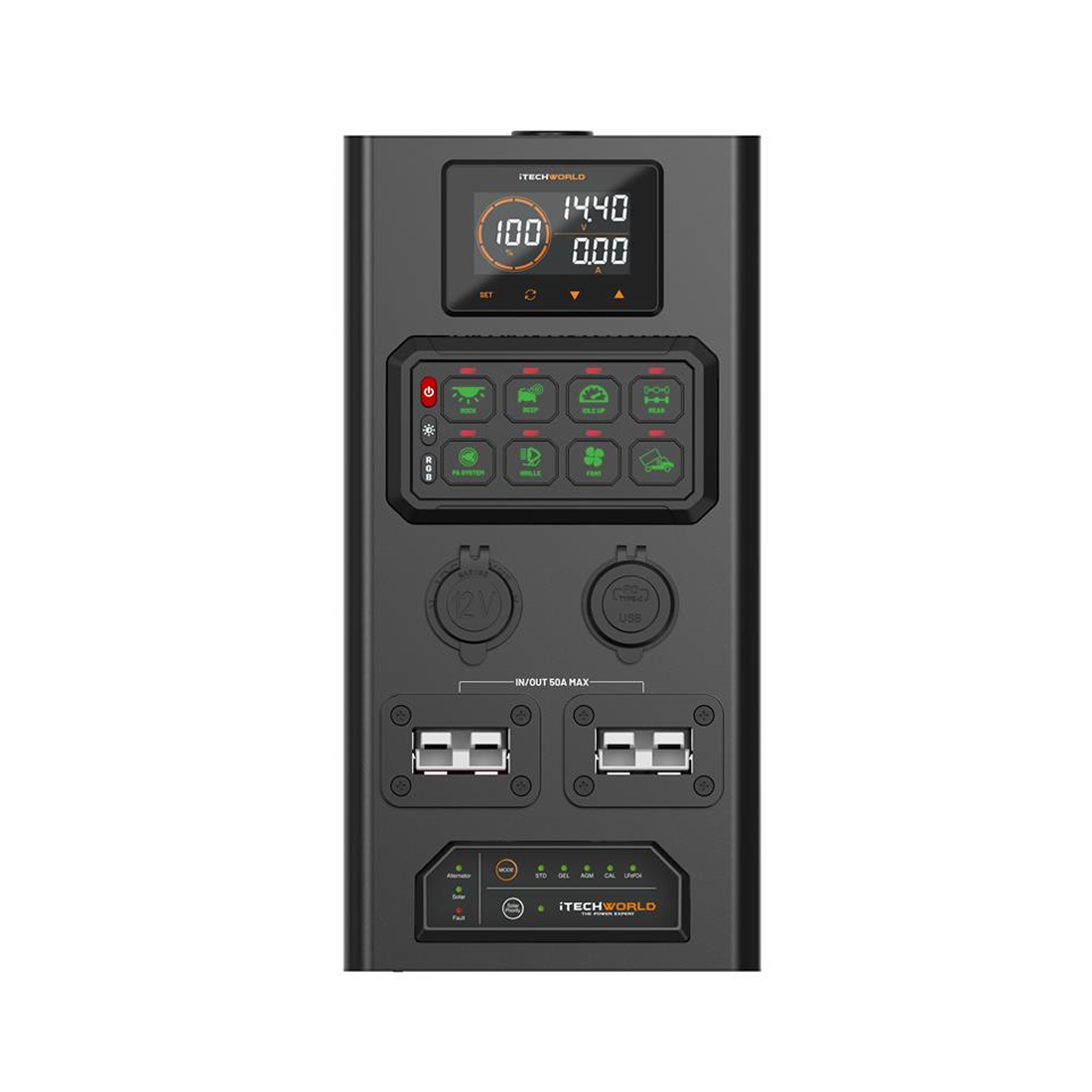 iTechworld | Mini Power Core | All-in-One Complete System