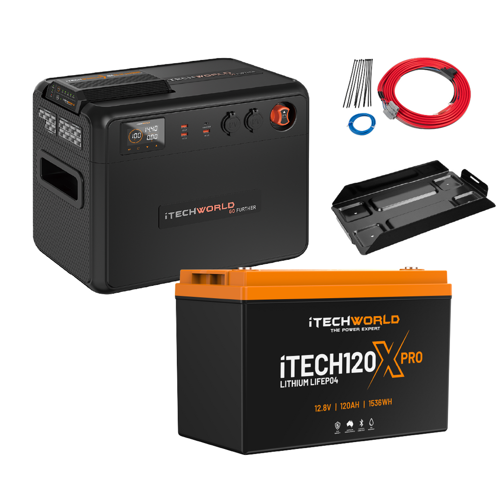 GoFurther 120X PRO with install kit