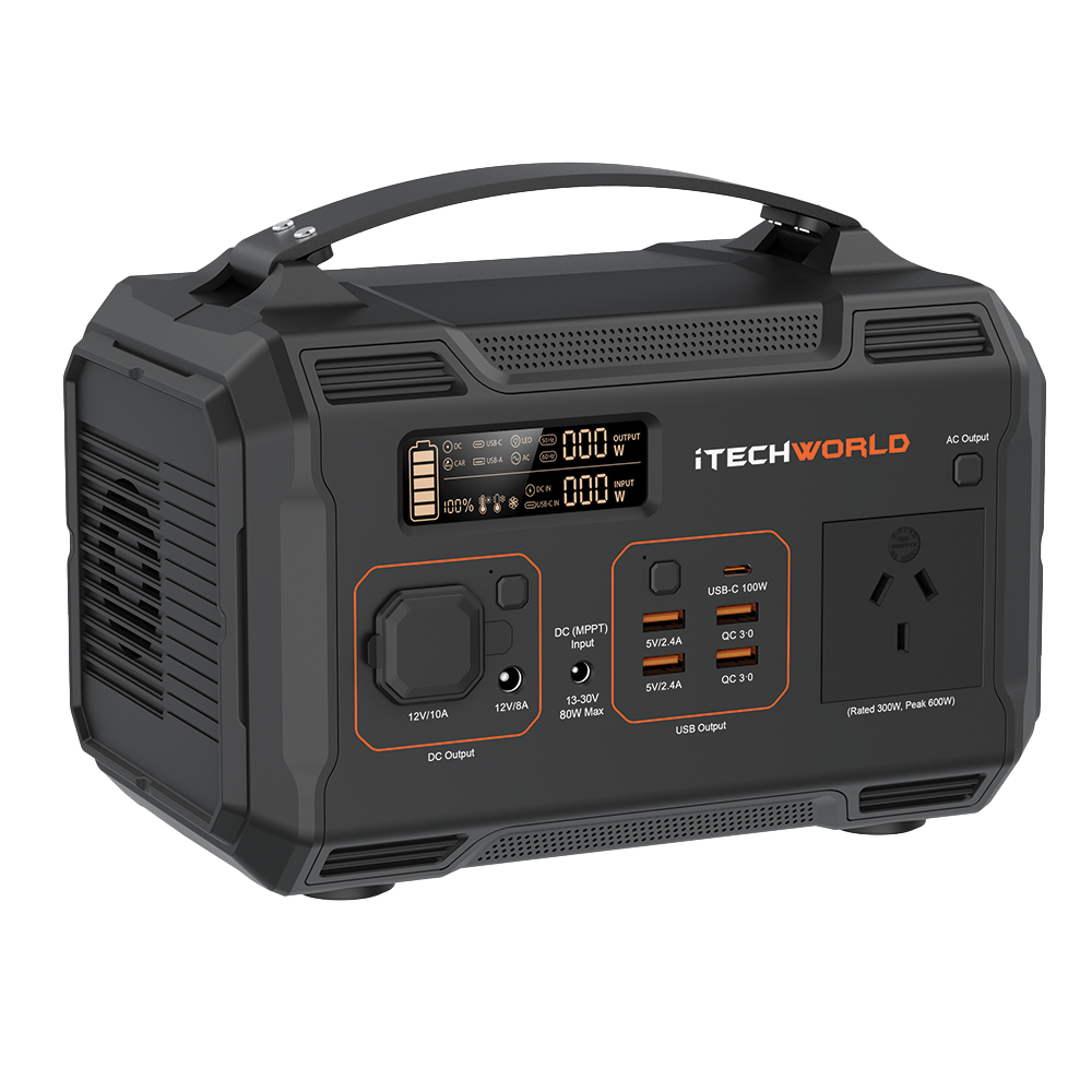 PS300 Portable Lithium Power Station