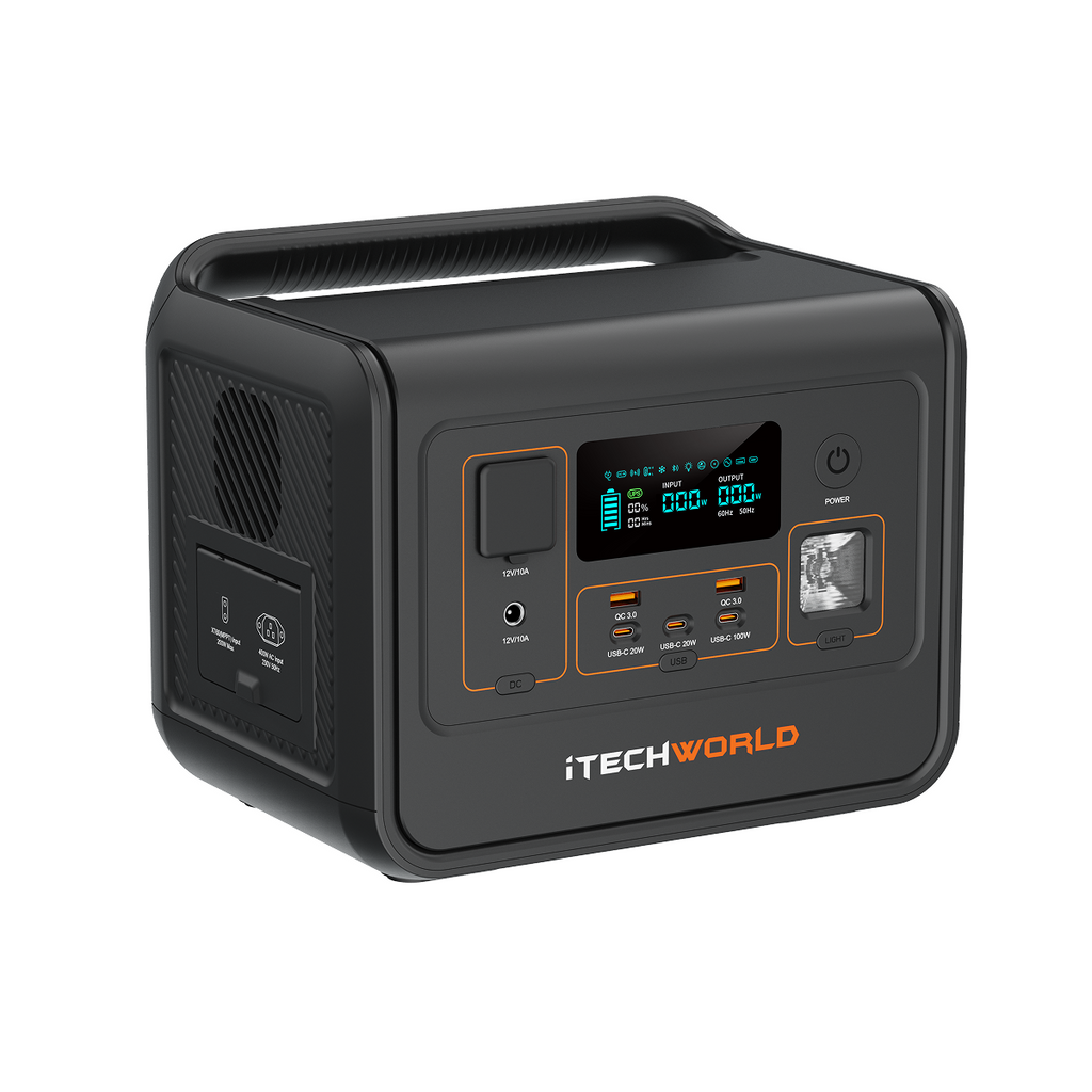 PS800 Portable Lithium Power Station