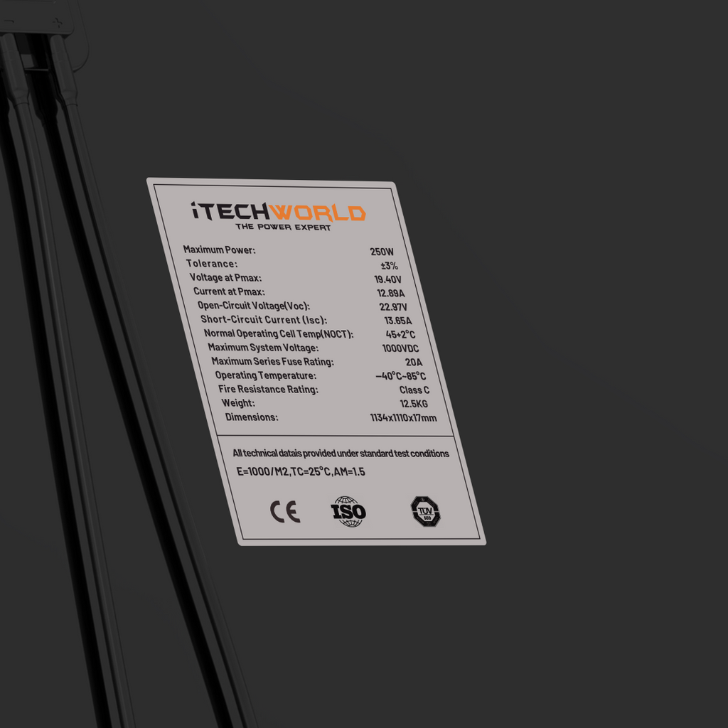 250W | Short Hard Frame Solar Panel | 22V