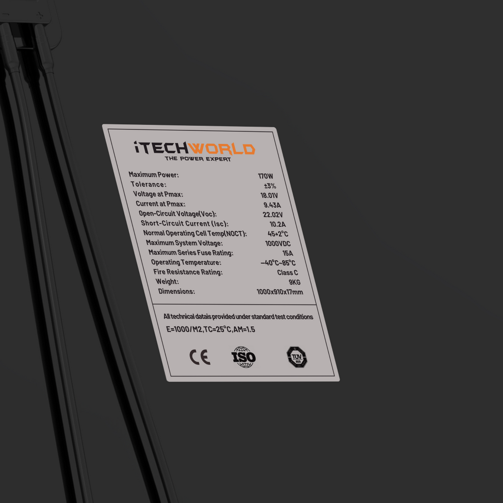 170W | Short Hard Frame Solar Panel | 22V