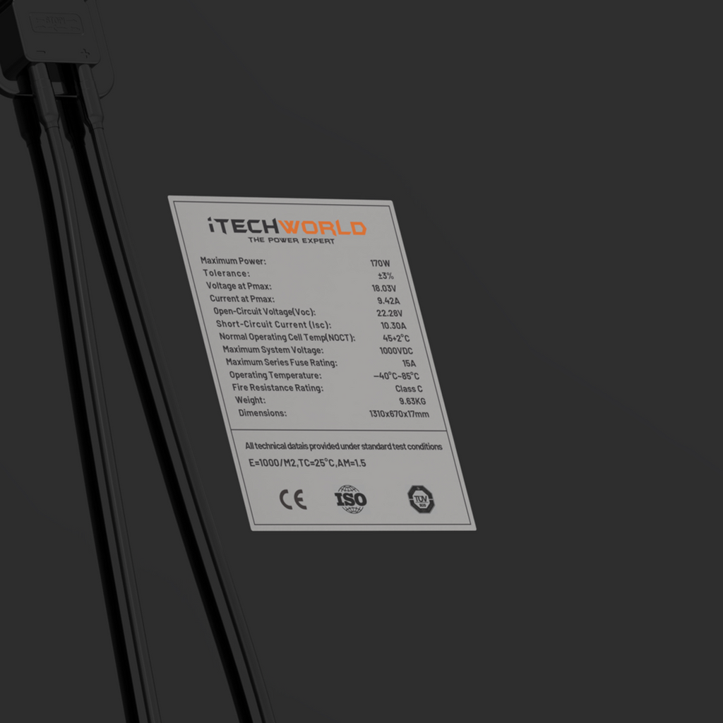 170W | Hard Frame Solar Panel | 22V