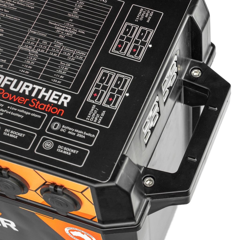 GoFurther | Battery Box | with Integrated iTECHDCDC25