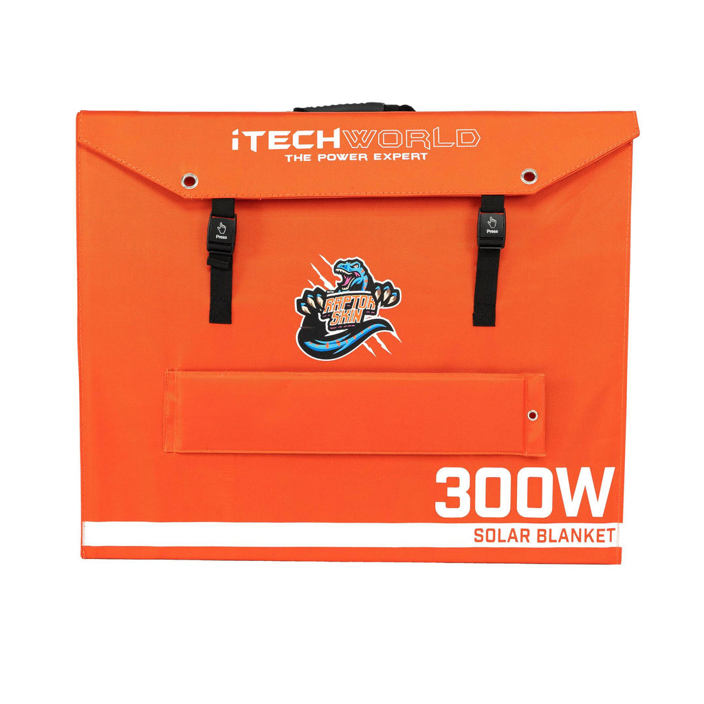 300W Solar Blanket with Raptor Skin coating